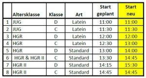 Aktualisierte Startzeiten für das TTC Herbst-Festival 2017